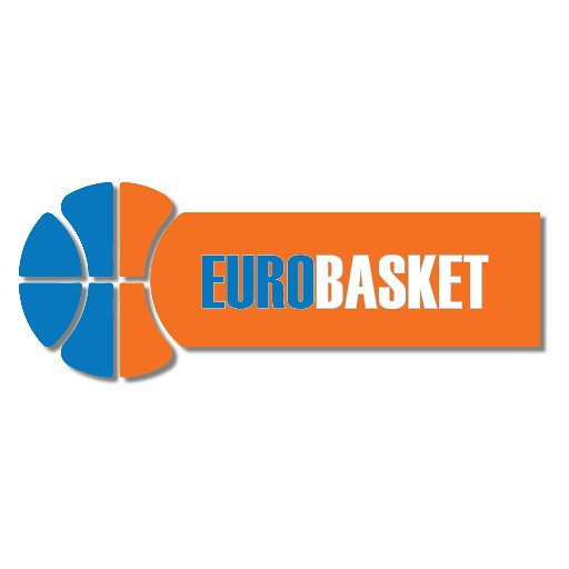 Eurobasket Profile