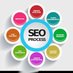 SEO expert (@SEOexpert20) Twitter profile photo SEO expert (@SEOexpert20) Twitter profile photo