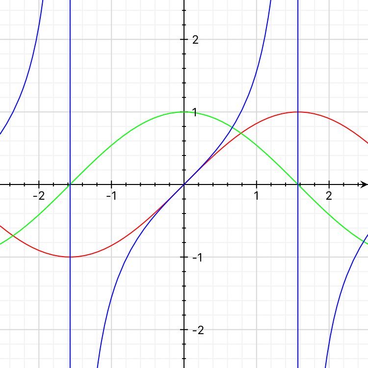 24Napier271828's profile picture. ぷよクロからぷよぷよ始めました！ ぷよクロレート2400を維持したいができない初級者ぷよらーです。よろよろよろよろよろよろー！仲良くしてね〜！ 名前はころころ変わってます