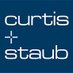 Curtis + Staub Gym (@goldersgreengym) Twitter profile photo Curtis + Staub Gym (@goldersgreengym) Twitter profile photo