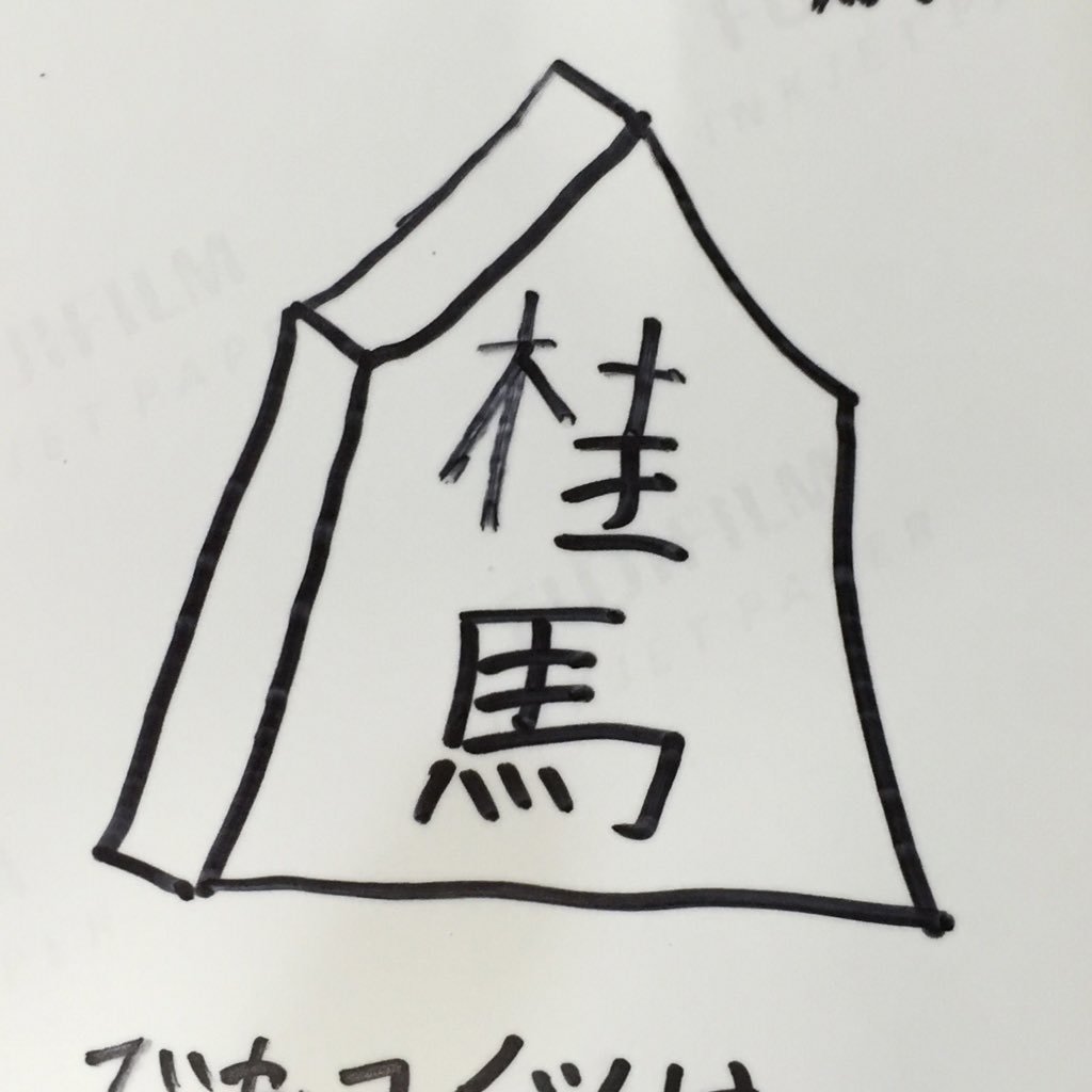 鹿嶋市🦌かしま未来りーな #未来りーな／Mike☆miKe／#レミト 水戸ご当地アイドル（仮）／牛久市 R６団／我孫子市🪺手賀沼サンセット／ 安藤芽才実／🐟津崎真希／越谷市🥐クロワッサン／BANZAIJAPAN ⚓️#皆戸理芳／🦔#花城沙耶／#真中つぐ☕サン／#たちばな胡桃🍒／#早瀬さな🌹🐕