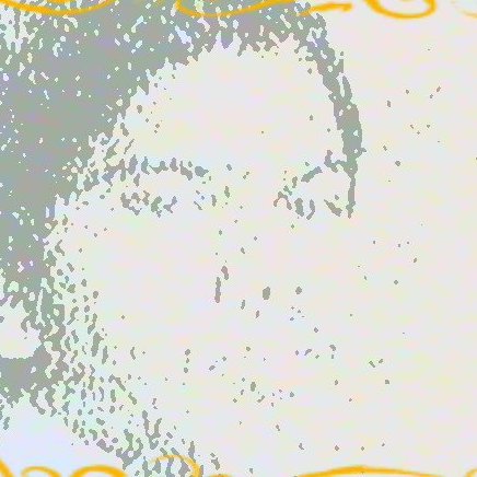 ASanVenky's profile picture. NA