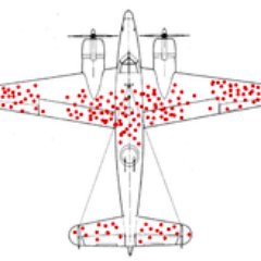 Collecting examples of survivorship bias.