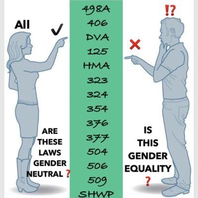 MRA - Fighting against Gender Biased Laws & seeking actual Equality in the Society!!
