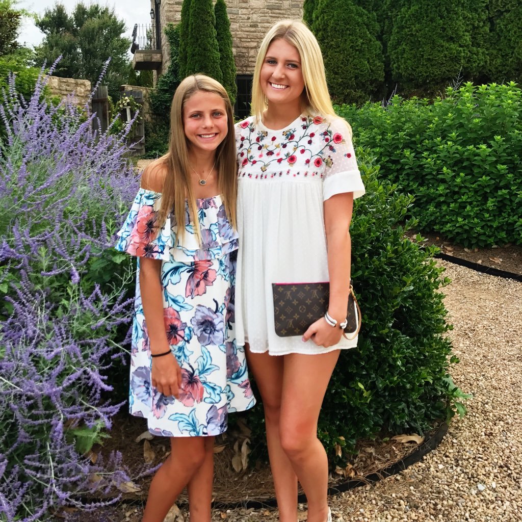 hdickson26's profile picture. TCU '20