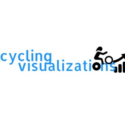 Pro cycling data analysis and visualizations.