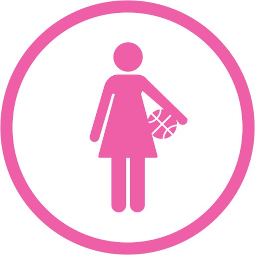 Información y actualidad sobre baloncesto femenino 🏀⛹️♀️💪🏻
