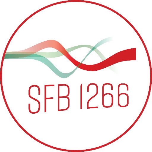 SFB1266 Profile Picture