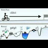 الأمل (@3zh9wyuhpegt8z0) Twitter profile photo
