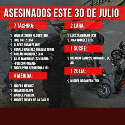Dios tenga en su santa gloria a estos HEROES de Venezuela.