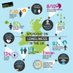 Network Northants (@nnorthants) Twitter profile photo Network Northants (@nnorthants) Twitter profile photo