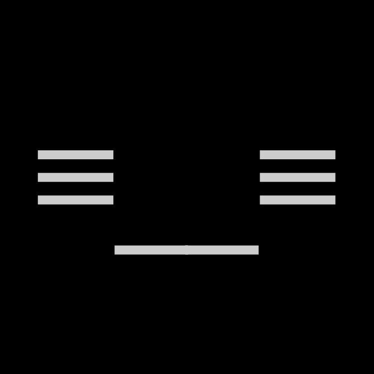 stumblebot Profile