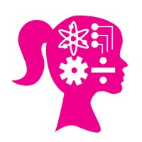 GIS Project (@gisprojectorg) 's Twitter Profile Photo GIS Project (@gisprojectorg) 's Twitter Profile Photo
