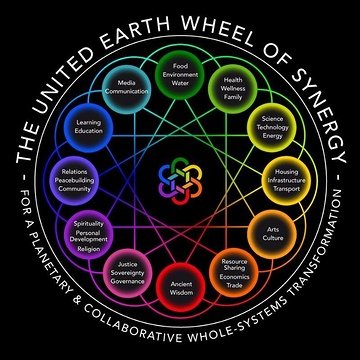 EarthnationJon's profile picture. Ambassador for the Earth Nation working on planetary solutions for most of the problems facing humanity today.  https://t.co/iCiwHViAo7