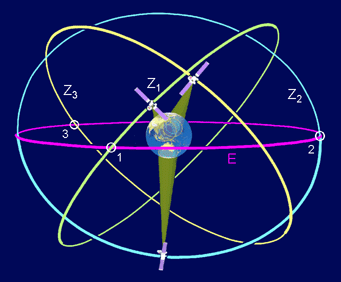 アイコンは準天頂衛星の絵を拝借です。ただいま新天地探索中。見つけ次第、相応しいのに変えます。LLMの登場で、20年来の夢想妄想が頭をもたげてきてわくわく。