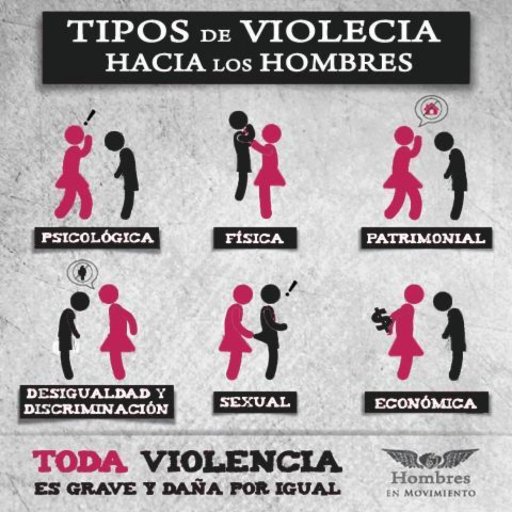 PORQUE TODOS IMPORTAN.  LA VIOLENCIA EN LA SOCIEDAD TIENE MAS VICTIMAS VARONES. Y AUNQUE NO LO FUERA. LOS DERECHOS VALEN IGUÁL ASI SEAS VICTIMA DE UNA MINORÍA.