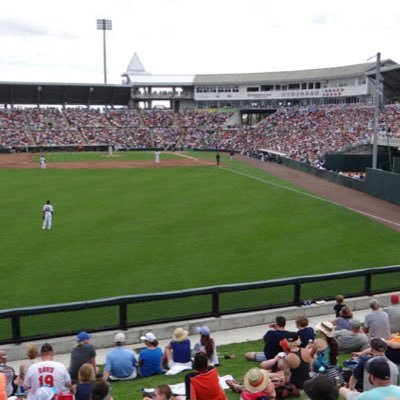 Game updates from all the #MNTwins top prospects.