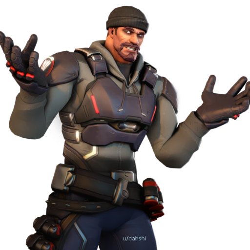 DIGI Profile