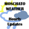 moschatoweather's profile picture. Ωριαία ενημέρωση για τις καιρικές συνθήκες στο Μοσχάτο.