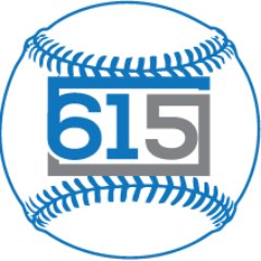 615Area615's profile picture. Area 615 is a revolutionary baseball training facility where former major league players use Sparta Science, Hittrax & OptiTrack analytics