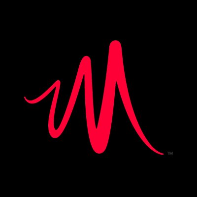 A full-stack digital research, design and development agency
Fueled by research | Driven by results
The majority of our clients extend beyond 3-year engagements