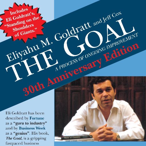 Division of North River Press, exclusive U.S. publisher of books by Theory of Constraints founder Eliyahu M. Goldratt + publisher of related titles. #TOC #tocot