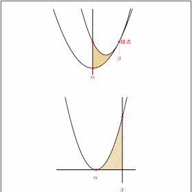 理系大学生/21歳/数学教えます/80％以上取らせます/数学を得意科目に！/フットサル/テニス/サッカー/今頑張れないやつは一生頑張れない/本気の人だけに教えます。/固定ツイートを読んでください！/LINE追加はリンクから！