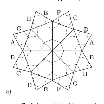 Avid researcher of algebraic graph theory and various other combinatorial objects (maps, polytopes, and configurations).