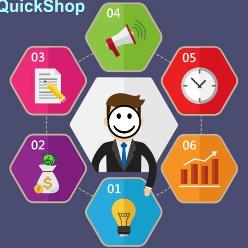 _QuickShop's profile picture. 