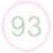 93Magazine's profile image