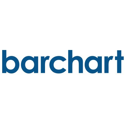 Barchart