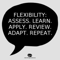 The Flexible Worker (@flexibleworker) 's Twitter Profile
