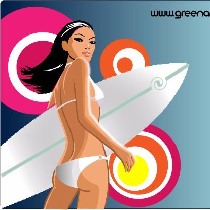 scotssurfwear's profile picture. Our inspiration comes from surf, fashion and art and particularly the surf scene