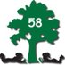DG58 Bands (@dg58bands) Twitter profile photo DG58 Bands (@dg58bands) Twitter profile photo