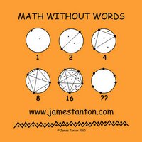 James Tanton (@jamestanton) 's Twitter Profile Photo James Tanton (@jamestanton) 's Twitter Profile Photo