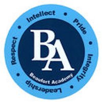 Beaufort Academy FB (@baeaglesfb) 's Twitter Profile