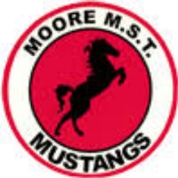 Moore MST Magnet (@mooretylerisd) 's Twitter Profile