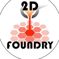 2D Foundry(@2d_foundry) 's Twitter Profile Photo