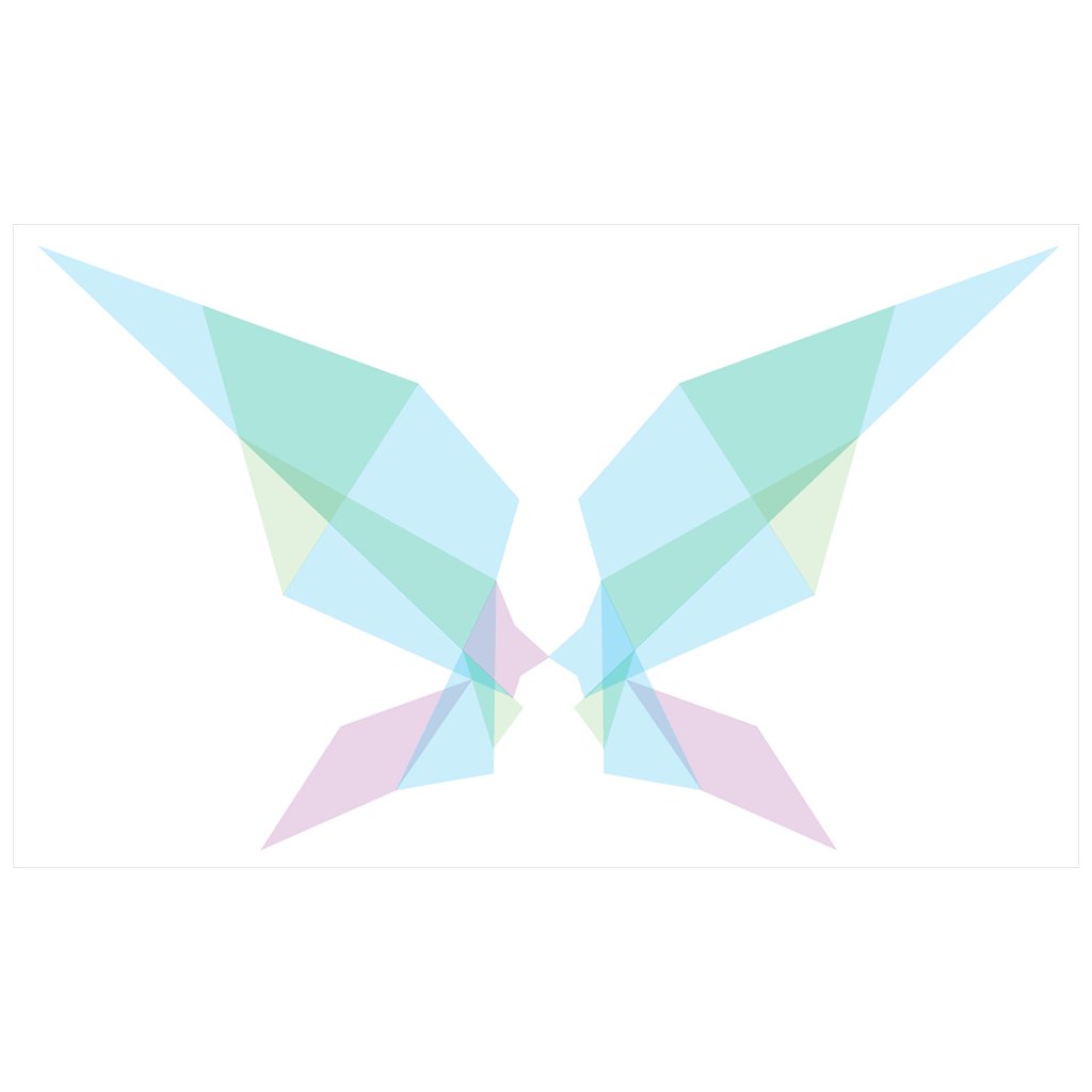 ChrysaLabs Profile