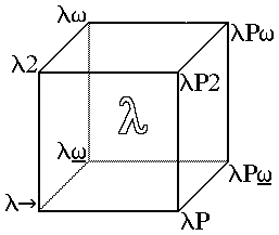 LambdaCube Profile Picture