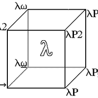 sp (@lambdacube) 's Twitter Profile Photo sp (@lambdacube) 's Twitter Profile Photo