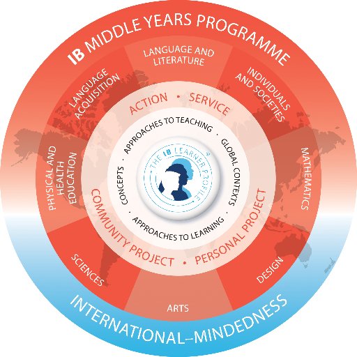 The IB Middle Years Programme  encourages students to become critical and reflective thinkers.
#IBMYP