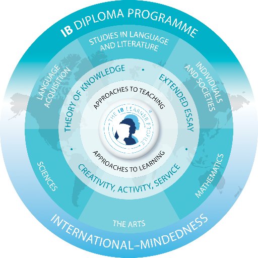 IB Diploma Programme is an academically challenging & balanced programme that prepares students for success at university and beyond. #IBDP