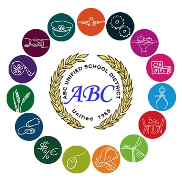 ABCUSD_CTE's profile picture. 