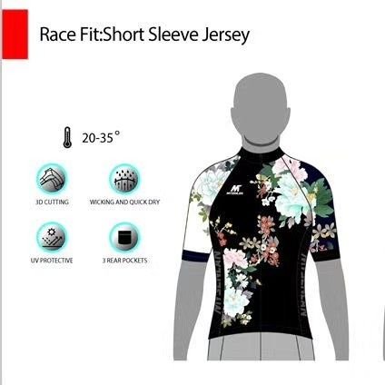 Expert for manufacturing Cycling Apparel,triathlon.
 sherry@mysenlan.com                                                         
WhatsApp:+86-17372522993