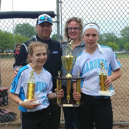 Hudsonville Little League - President
Hudsonville Youth Football - President
Multi Sport Coach
Dienetics - Customer Service Representative
