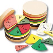 Lead teacher of Maths in Redditch. Teaching GCSE and A-level Mathematics. #mathschat #mathscpdchat