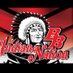 Broken Bow FBLA (@bbhsfbla) Twitter profile photo Broken Bow FBLA (@bbhsfbla) Twitter profile photo