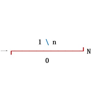 THE SAME COMPLETELY INCLUSIVE FAITH WITH ITS PRINCIPIUM OF NATURAL LAWS OF THE COMPOUNDING-CORRESPONDING-TRINITY PRESENTS AND UNFOLDS 
https://t.co/CEiLwvKV6w