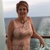 Yvonne Hughes (@yvonnenhughes) Twitter profile photo Yvonne Hughes (@yvonnenhughes) Twitter profile photo